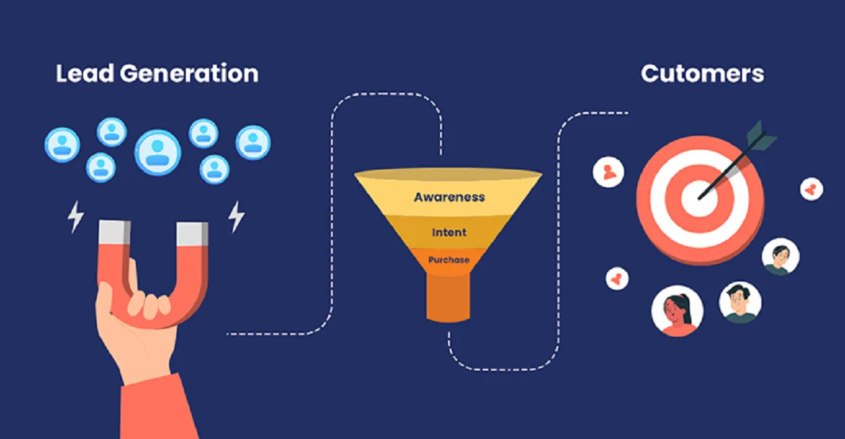 Lead conversions